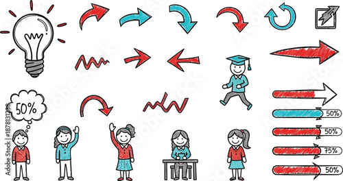 Assortment of sketchy hand-drawn icons features various arrows, a glowing lightbulb, progress bars, and small figures.