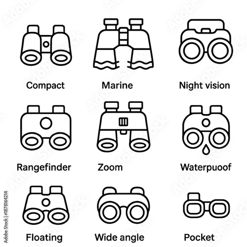 Variety of binoculars showcasing features like compact, marine, night vision