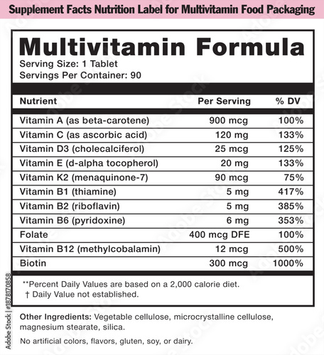 Vitamin facts, Supplement facts, Nutrition facts,  Multivitamin Supplement Facts, Vitamin Supplement Label, Nutrition Supplement Facts, Multivitamin Supplement Facts Nutrition Label Design