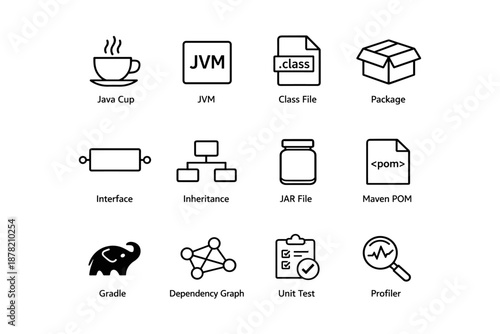 Java development icons: cup, jvm, class, package, interface, inheritance, jar, maven, gradle