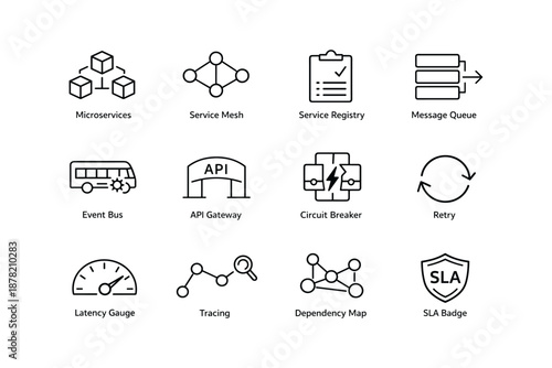 Microservices architecture icons: api gateway, circuit breaker, service mesh, latency gauge