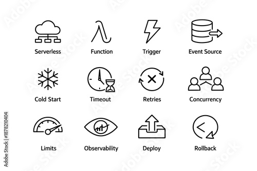Cloud computing symbols for serverless architecture and event management