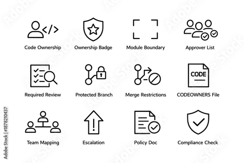 Software development icons: code ownership, security, review, approval, compliance