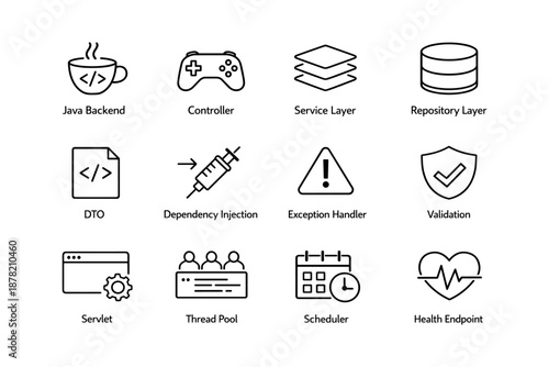 Software architecture icons for java backend and service layer development