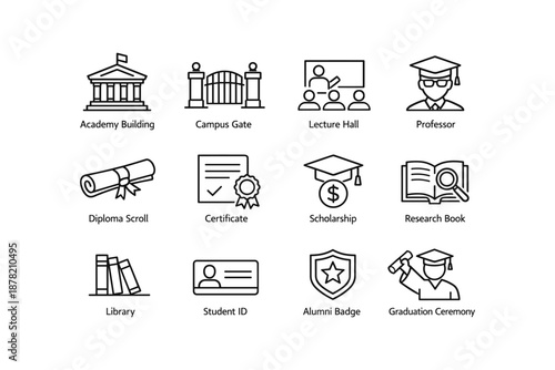 Icons of academic elements: academy building, diploma, library, and graduation ceremony