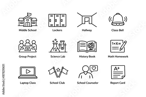 Middle school icons: education, science, history, and technology symbols