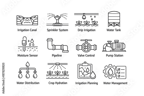 Water management icons: irrigation systems, pipes, and hydration technology concepts