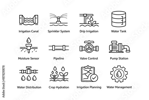 Irrigation system icons: canal, sprinkler, drip, pump, sensor, pipeline, valve, water management