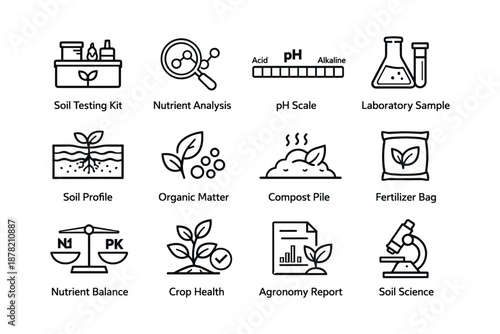 Agricultural icons: soil testing, nutrient analysis, ph scale, laboratory samples