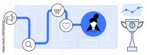 Customer journey pathway. Customer journey visualization with shopping, engagement, and marketing elements. Customer journey optimization for user satisfaction. Business strategy, user experience