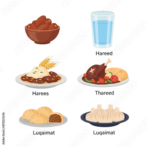 Traditional Middle Eastern Ramadan Food Dishes.