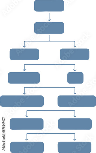 A blue flowchart diagram featuring a multi-level hierarchy of rounded rectangular boxes connected by downward-pointing arrows, illustrating a sequential process or organizational structure.