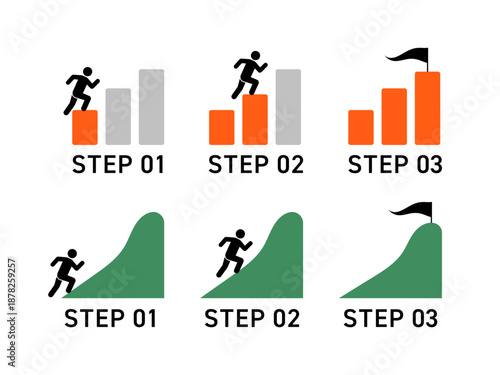 ヴィヴィッドオレンジの棒グラフ階段とフォレストグリーンの山の斜面を登るピクトグラム、「STEP 01〜03」の文字と頂上の旗で描く3段階の目標達成プロセス図セット