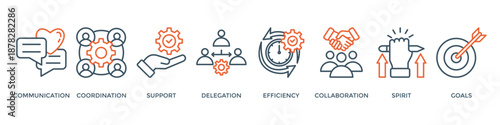 Working together banner web icon vector illustration concept with icon of communication, coordination, support, delegation, efficiency, collaboration, teamwork, spirit, goals
