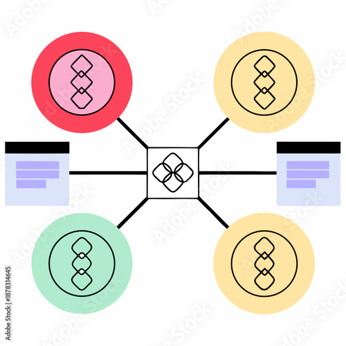 Central node connecting multiple devices