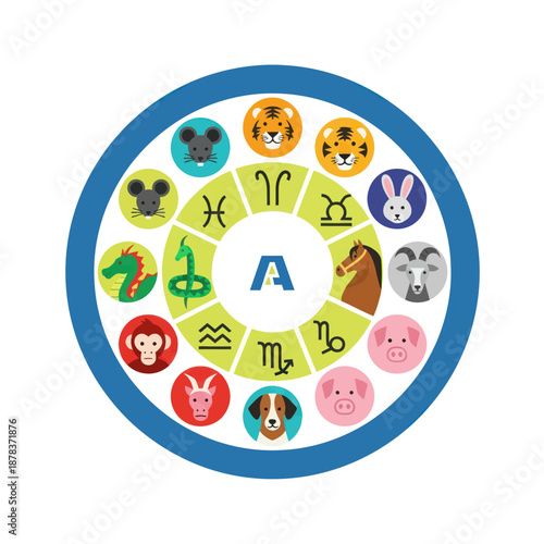Zodiac Signs Astrology Symbols Circle Illustration.