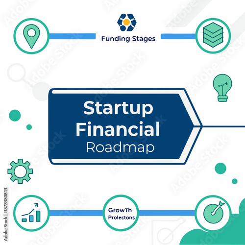 Startup financial roadmap
