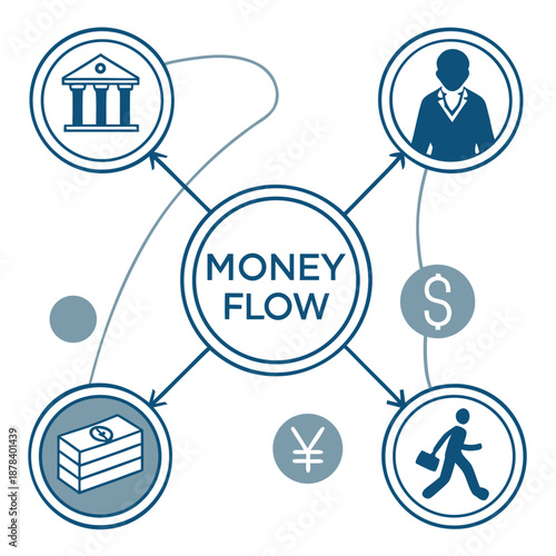 Money flow diagram