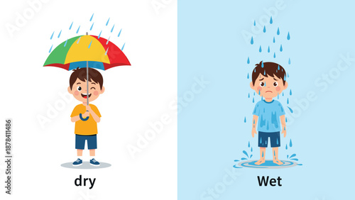 Educational illustration demonstrating the concept of dry and wet through a boy under an umbrella and in the rain.