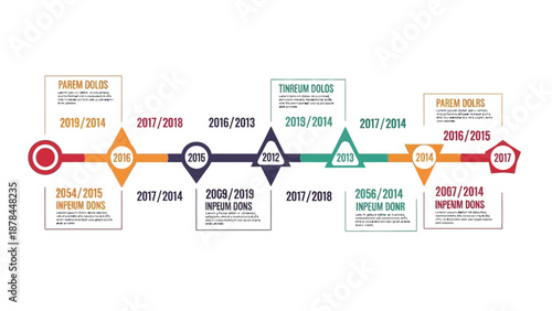 Timeline Infographic Design with Dates and Milestones