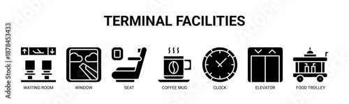 Terminal Facilities web banner icon vector illustration concept for airport terminal facilities with icon of waiting room, window, seat, coffee mug, clock, elevator, food trolley.