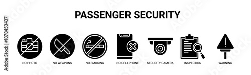 Passenger Security web banner icon vector illustration concept for airport security compliance with icon of no photo, no weapons, no smoking, no cellphone, security camera, inspection, warning.