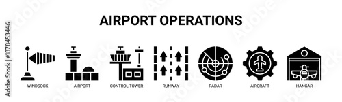 Airport Operations web banner icon vector illustration concept for airport operations management with icon of windsock, airport, control tower, runway, radar, aircraft, hangar.