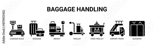 Baggage Handling web banner icon vector illustration concept for baggage handling services with icon of luggage scale, baggage, weight, trolley, food trolley, airport truck, elevator.