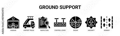 Ground Support web banner icon vector illustration concept for airport ground support with icon of hangar, airport truck, inspection, control lever, radar, aircraft, runway.