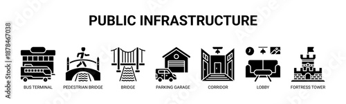 Public Infrastructure web banner icon vector illustration concept for public transport with icons of bus terminal, pedestrian bridge, bridge, parking garage, corridor, lobby, fortress tower.