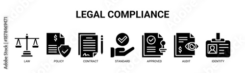 Legal Compliance web banner icon vector illustration concept for business with icon of law, policy, contract, standard, approved, audit, and identity.