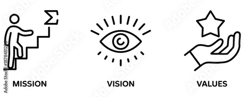 Business mission vision and values concept icons