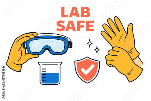 Lab safety equipment: goggles, gloves, beaker, and safety shield icons