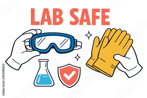 Lab safety essentials: goggles, gloves, and protective gear for safe science practices
