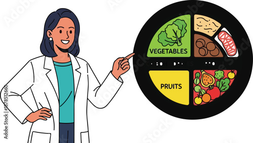A woman in a lab coat pointing to a large pie chart divided into sections labeled vegetables, protein, and fruits.