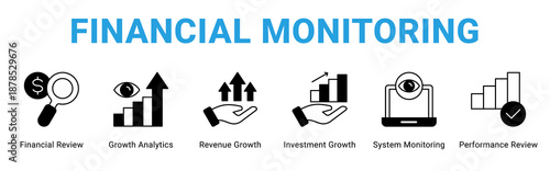 Financial Monitoring web banner icon concept,  with Financial Review, Growth Analytics, Revenue Growth, Investment Growth, System Monitoring, Performance Review.