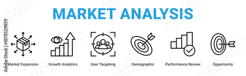 Market Analysis web banner icon concept,  with Market Expansion, Growth Analytics, User Targeting, Demographic, Performance Review, Opportu.