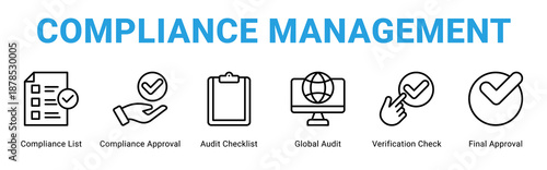 Compliance Management web banner icon concept,  with Compliance List, Compliance Approval, Audit Checklist, Global Audit, Verification Check, Final Approva.