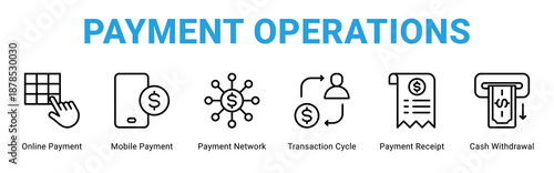 Payment Operations web banner icon concept,  with Online Payment, Mobile Payment, Payment Network, Transaction Cycle, Payment Receipt, Cash Withdra.