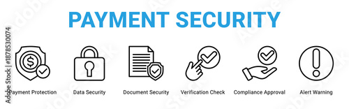 Payment Security web banner icon concept,  with Payment Protection, Data Security, Document Security, Verification Check, Compliance Approval, Alert Warning.