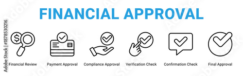 Financial Approval web banner icon concept,  with Financial Review, Payment Approval, Compliance Approval, Verification Check, Confirmation Check, Final Approva.