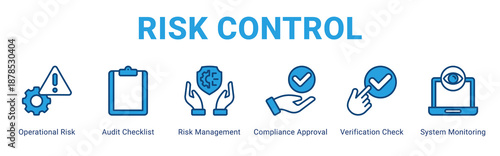 Risk Control web banner icon concept,  with Operational Risk, Audit Checklist, Risk Management, Compliance Approval, Verification Check, System.