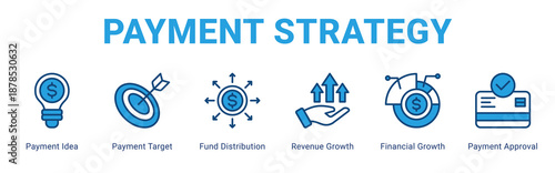 Payment Strategy web banner icon concept,  with Payment Idea, Payment Target, Fund Distribution, Revenue Growth, Financial Growth, Payment Approva.