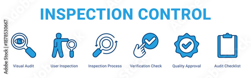 Inspection Control web banner icon concept,  with Visual Audit, User Inspection, Inspection Process, Verification Check, Quality Approval, Audit Checkli.