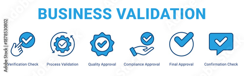 Business Validation web banner icon concept,  with Verification Check, Process Validation, Quality Approval, Compliance Approval, Final Approval, Confirmation Check.