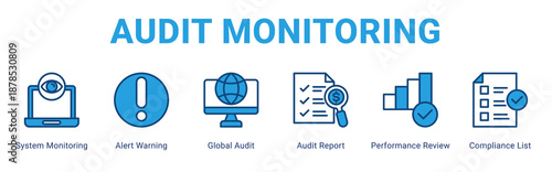 Audit Monitoring web banner icon concept,  with System Monitoring, Alert Warning, Global Audit, Audit Report, Performance Review, Compliance List.