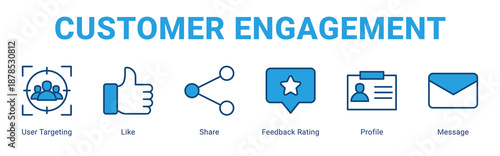 Customer Engagement web banner icon concept,  with User Targeting, Like, Share, Feedback Rating, Profile, Message.