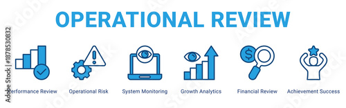 Operational Review web banner icon concept,  with Performance Review, Operational Risk, System Monitoring, Growth Analytics, Financial Review, Achievement Success.