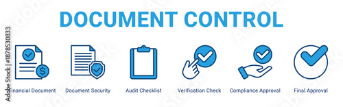 Document Control web banner icon concept,  with Financial Document, Document Security, Audit Checklist, Verification Check, Compliance Approval, Final Approva.