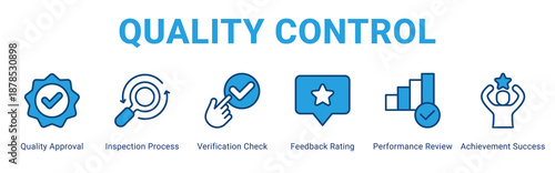 Quality Control web banner icon concept,  with Quality Approval, Inspection Process, Verification Check, Feedback Rating, Performance Review, Achievement Success.